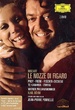 Le nozze di figaro 