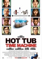 La Machine à démonter le temps