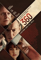 Affiche miniature du film 360 (La Ronde)