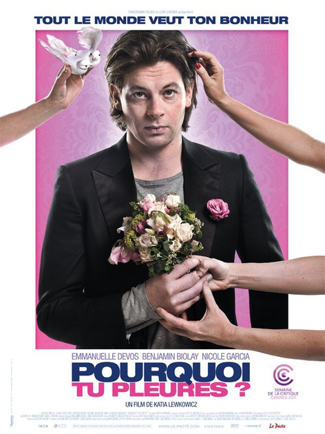 Affiche du film Pourquoi tu pleures ?  