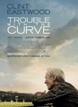 Trouble with the curve