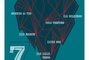 Affiche du film 7 days in Havana 