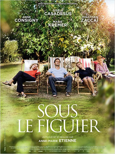 Affiche du film Sous le figuier 