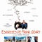Affiche du film Esquisses de Franck Gehry - Esquisses de Franck Gehry 