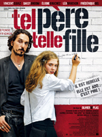 Affiche du film Tel Père, Telle Fille