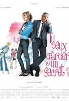 Affiche miniature du film Tu peux garder un secret ?