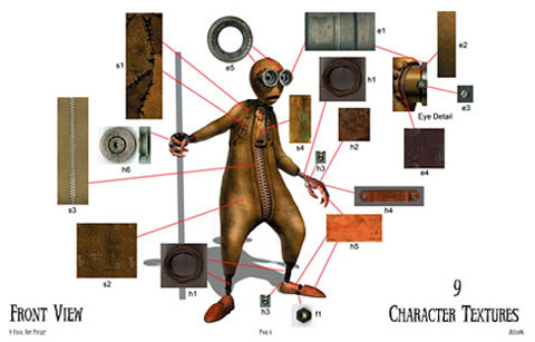 numero 9 charater texture