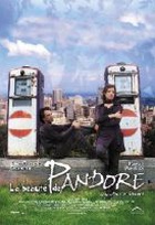 Affiche miniature du film La Beauté de Pandore