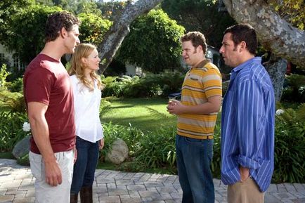eric bana leslie mann seth rogen adam sandler
