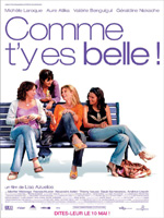 Affiche du film Comme t'y es belle !