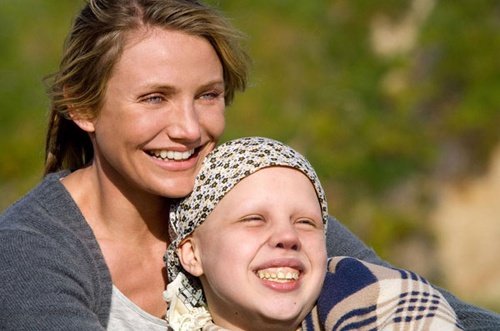 sofia vassilieva et cameron diaz