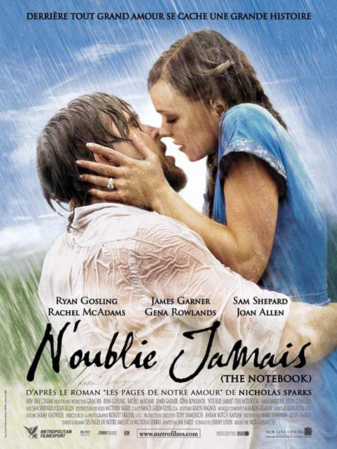 Affiche du film N'oublie jamais 