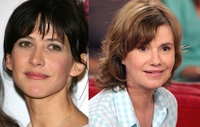 Miou Miou enquête sur Sophie Marceau