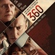 360 (la ronde) 2 premières affiches !